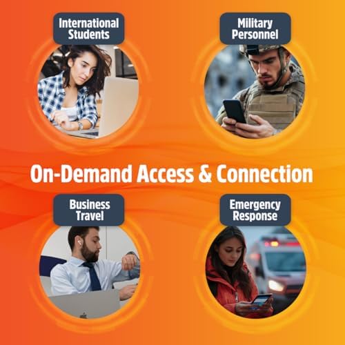 SIMO Solis Lite 4G LTE Mobile Hotspot, Portable WiFi for Travel in 140+ Countrie... - Image 9